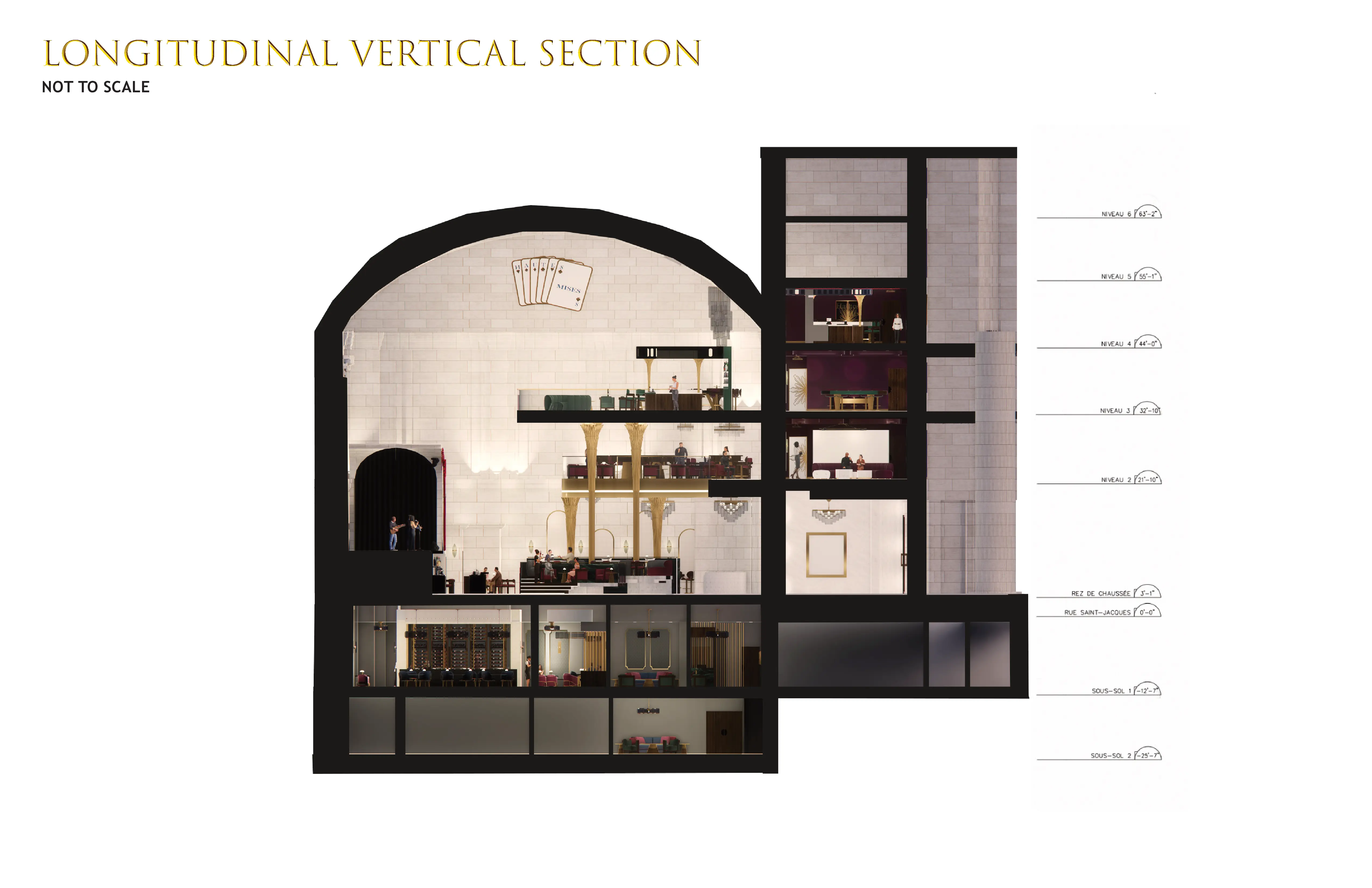 Coupe longitudinale verticale montrant les six niveaux