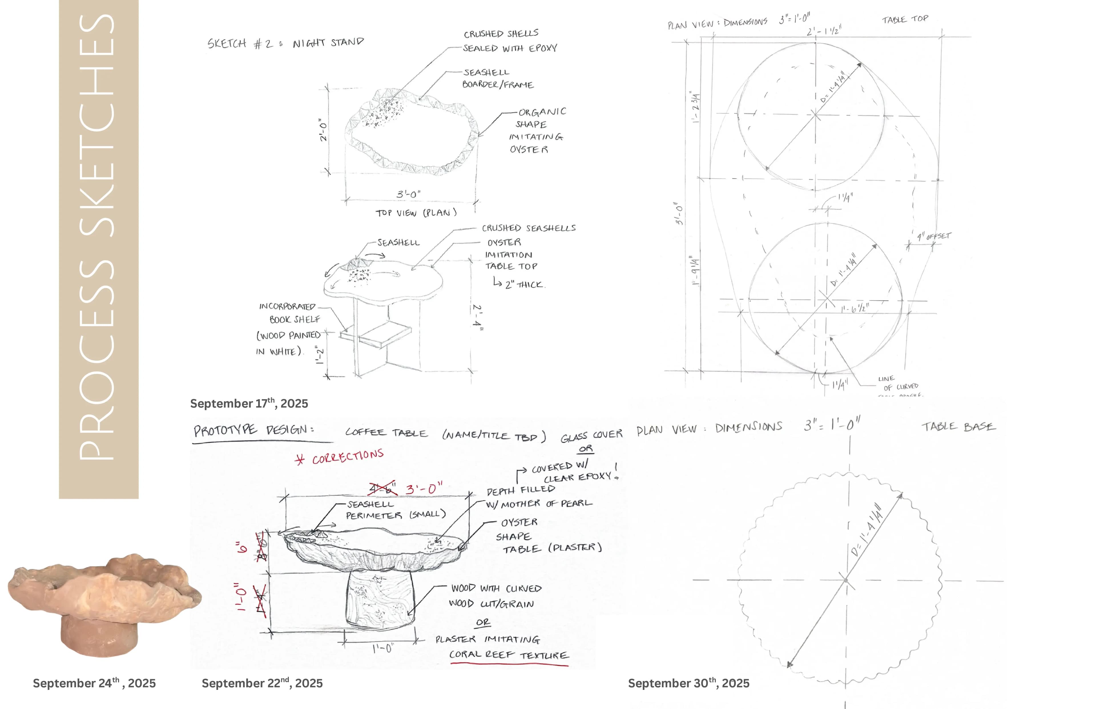 Esquisses de processus dessinées à la main avec dimensions et annotations